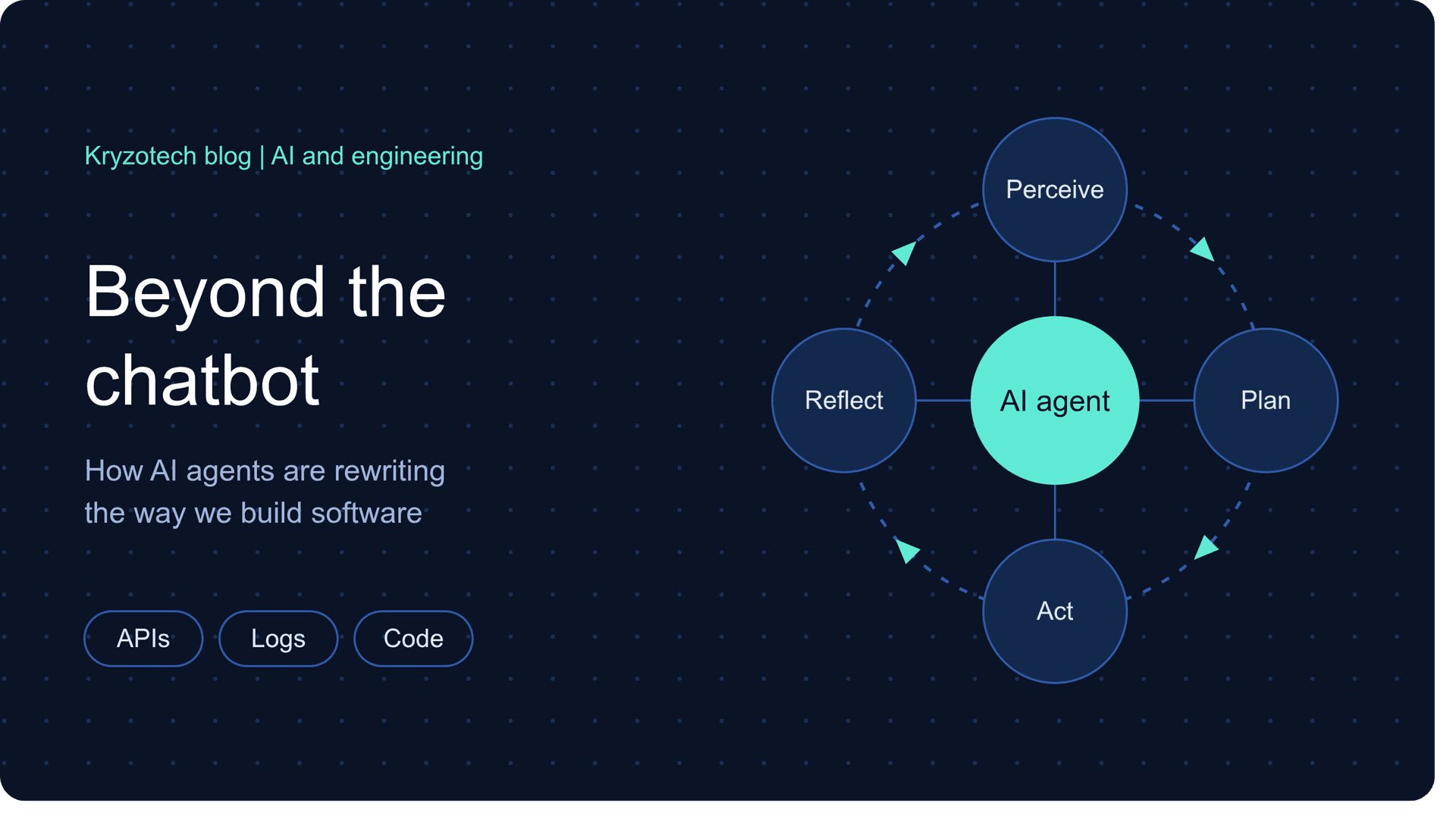 Beyond the Chatbot: How AI Agents Are Rewriting the Way We Build Software
